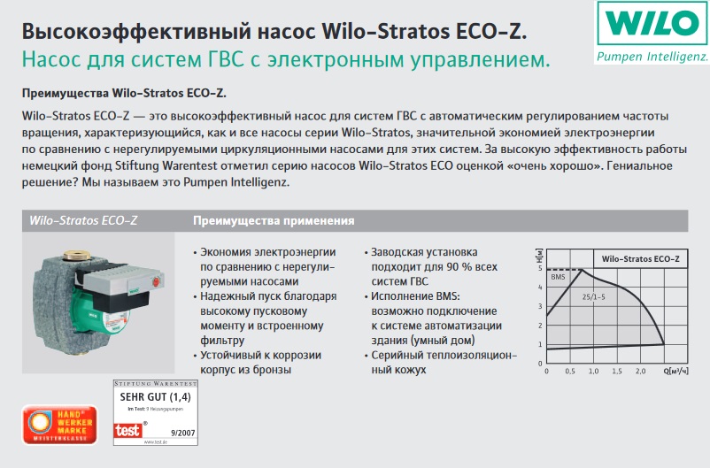 циркуляционный насос цена Симферополь