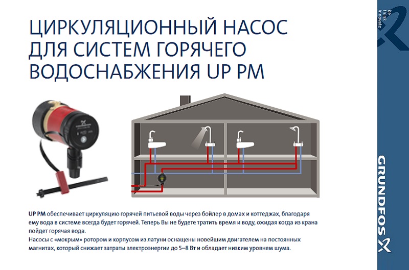 циркуляционный насос крым