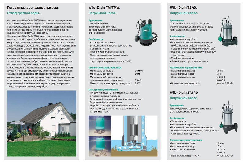 дренажный насос симферополь цены