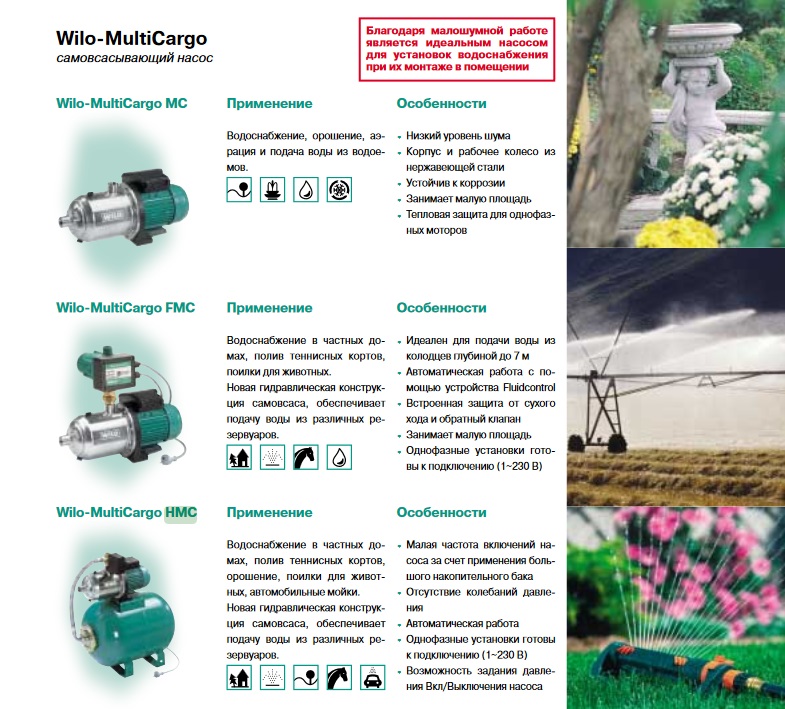 Wilo MultiCargo, мультикарго, насосные станции симферополь, насосная установка симферополь, купить насосную станцию