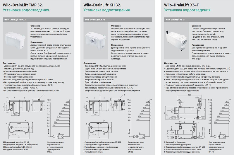Компактная канализационная установка Wilo DrainLift TMP, KH, XS-F, купить канализационную установку вило дрейн лифт, дрейнлифт симферополь, насос канализационный вайло, насос для сточных вод симферополь