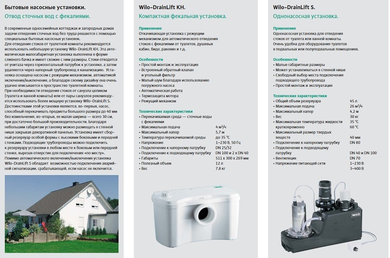 Компактная канализационная установка Wilo DrainLift  KH, S, купить канализационную установку вило дрейн лифт, дрейнлифт симферополь, насос канализационный вайло, насос для сточных вод симферополь