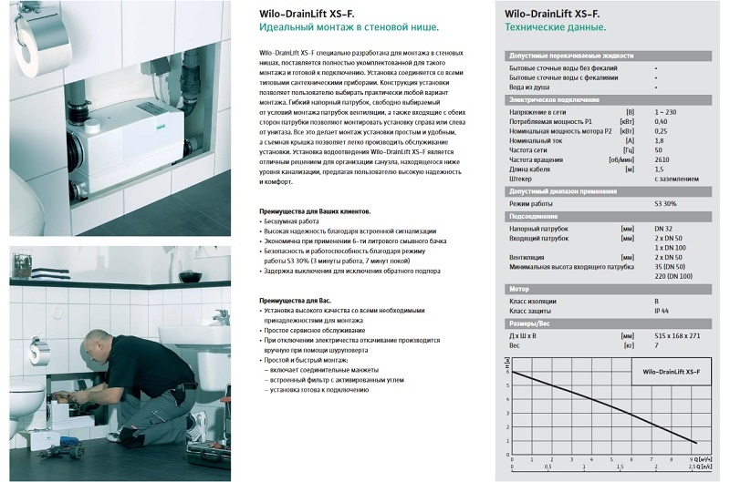 Компактная канализационная установка Wilo DrainLift XS-F, купить канализационную установку вило дрейн лифт, дрейнлифт симферополь, насос канализационный вайло, насос для сточных вод симферополь