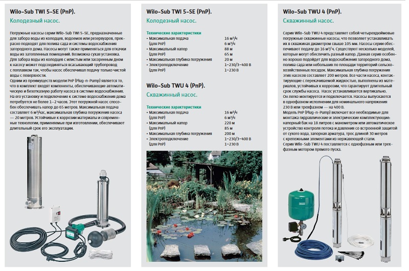 скважинный насос Wilo SUB TWU, TWI, вило саб тву, тви, скважинный насос вайло суб тву, погружной насос вило саб тви