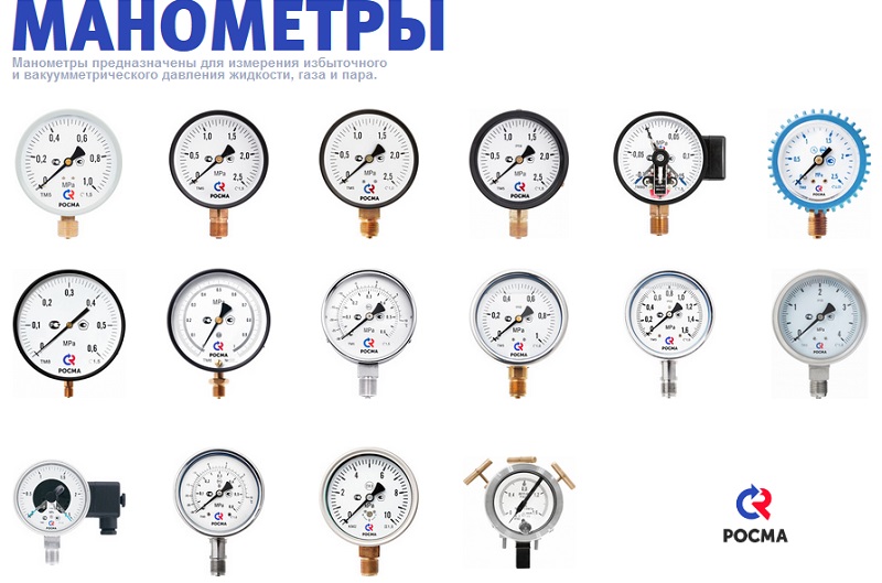 Манометр для котельной