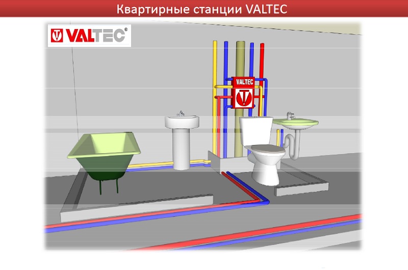 Тепловой пункт в квартире